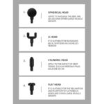 ماساژور تفنگی Massage Gun مدل SY-720 - تصویر 12