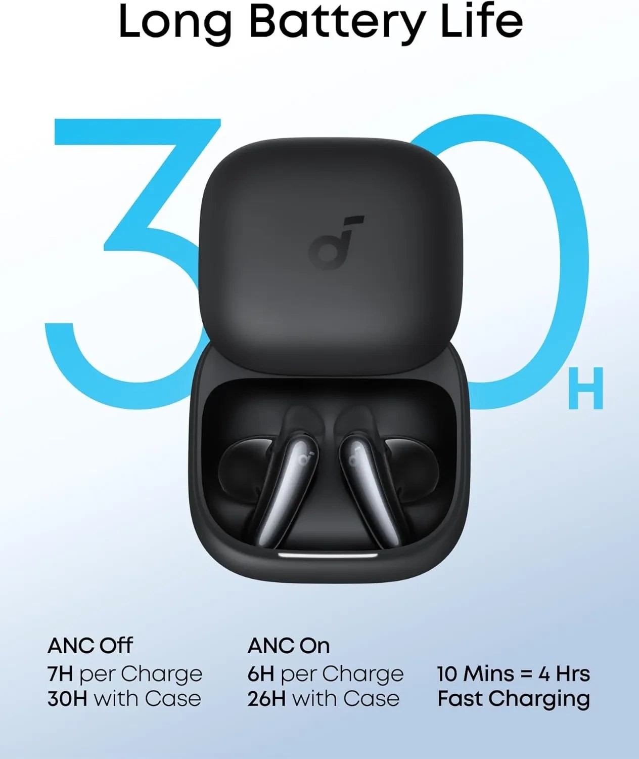 هدفون بلوتوثی انکر مدل Soundcore Liberty Buds